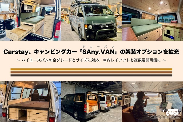 トヨタ『ハイエース』ベースのキャンピングカー「SAny.VAN」