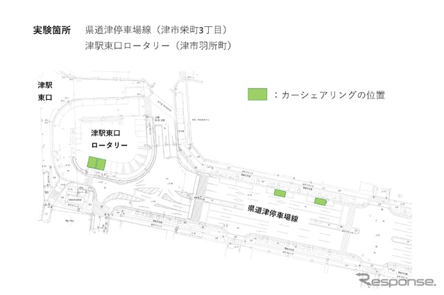 実験箇所