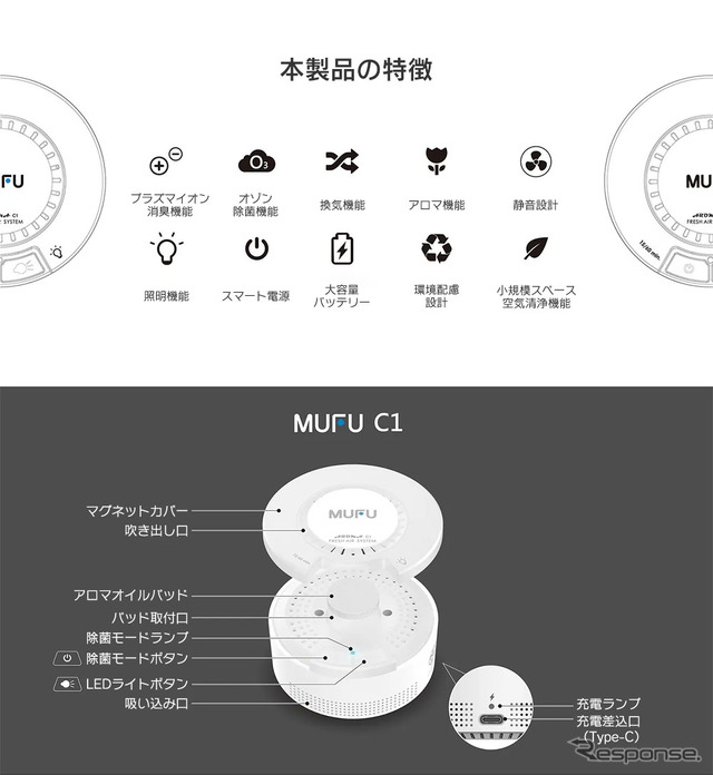 MAXWIN、バイクのヘルメット用オゾン消臭除菌機「MF-C1」