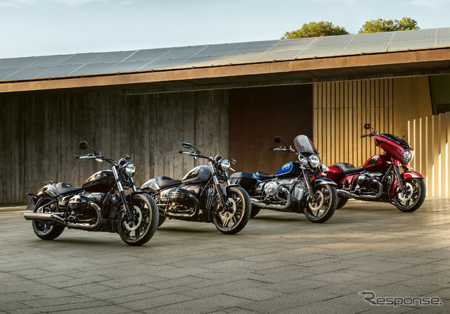 BMW R18 2025年モデル