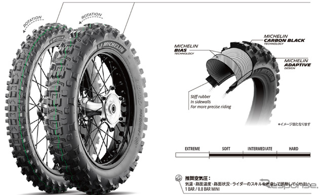 ミシュランの二輪オフロードレース用タイヤの新製品「MICHELIN ENDURO MEDIUM2」