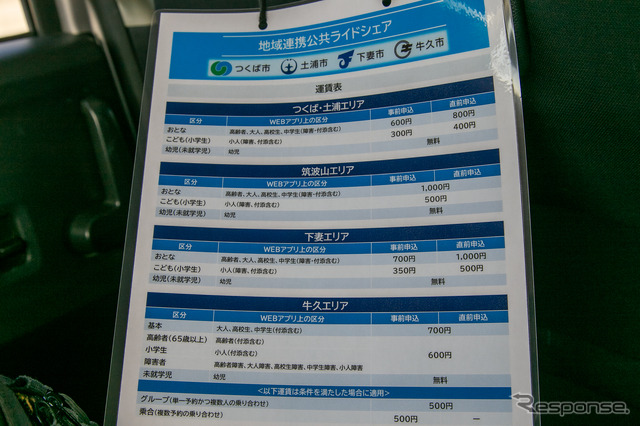 茨城県の4市が「公共ライドシェア」をスタート…公共交通の人手不足を解消へ