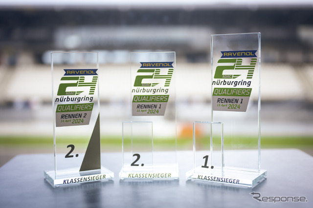 ADAC 24h Nürburgring Qualifiers