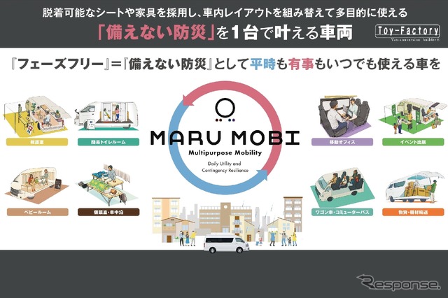 トイファクトリーの『マルモビ』が減災サステナブル技術協会の「防災・減災×サステナブル大賞2025」の「スマーテスアワード優秀賞」受賞
