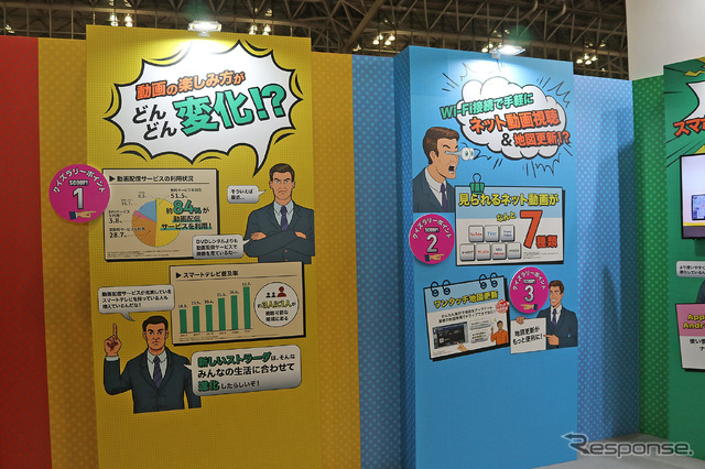 パナソニック…ジャパンキャンピングカーショー2025