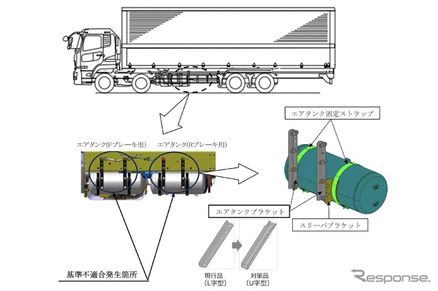 不具合、改善策イメージ