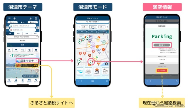 ジョルダン乗換案内アプリ「沼津市モード」