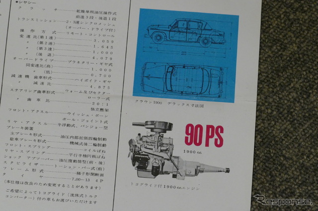トヨペット・クラウン(初代・RS型)当時のカタログ