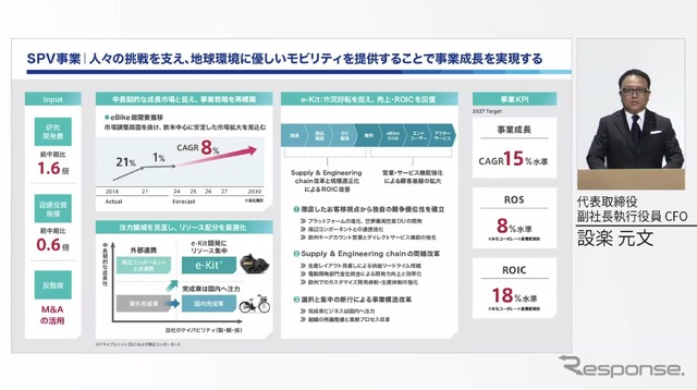 ヤマハ発動機の新中期経営計画・SPV事業