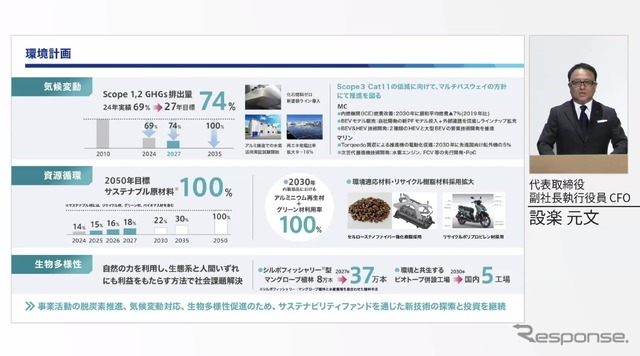 ヤマハ発動機の新中期経営計画・環境計画