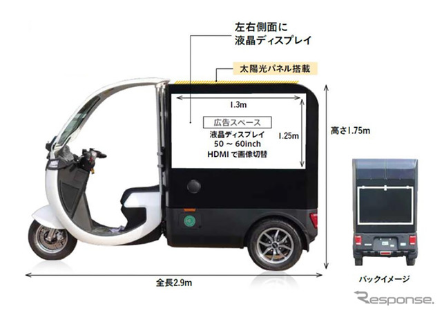 ディスプレイ搭載EVスクーター「ScootVision」