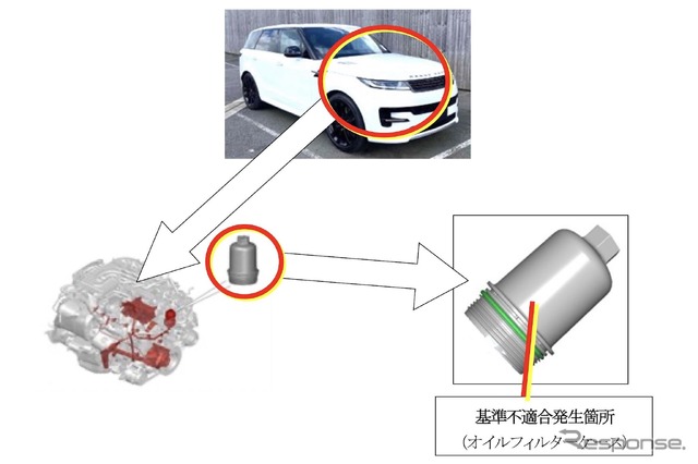 改善箇所