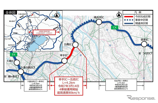 圏央道の埼玉県区間の4車線化が完了。3月14日から運用が開始される