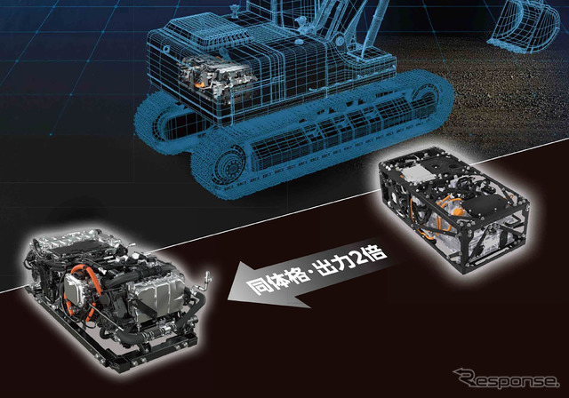 トヨタ自動車の新型燃料電池システム「第3世代FCシステム」