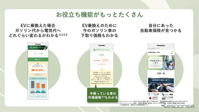 賢くスマートにEVライフを最適化、パナソニックの次世代充電ソリューション開始