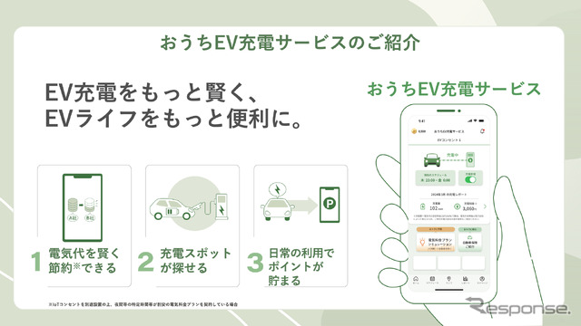 賢くスマートにEVライフを最適化、パナソニックの次世代充電ソリューション開始