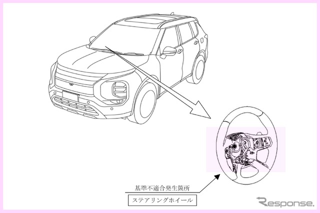 改善箇所