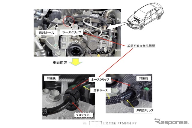 改善箇所