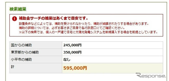 太陽の季節？ 太陽の時代！---「太陽生活ドットコム」開設