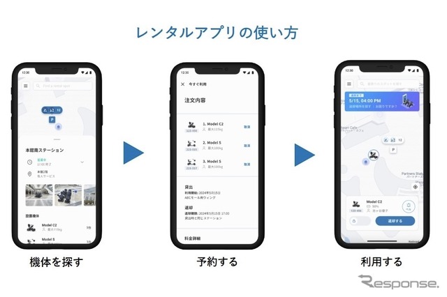 ウィル貸出し用アプリ「WHILL Rental」