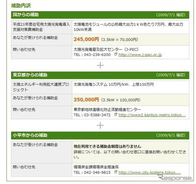 太陽の季節？ 太陽の時代！---「太陽生活ドットコム」開設