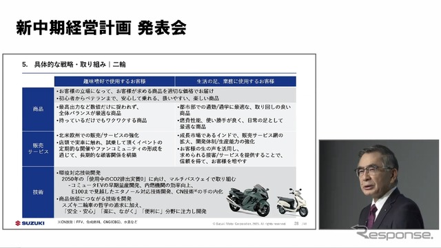 スズキの新中期経営計画「By Your Side」
