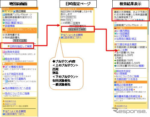 携帯で渋滞情報を予測する…EZ助手席ナビ＆ナビウォーク