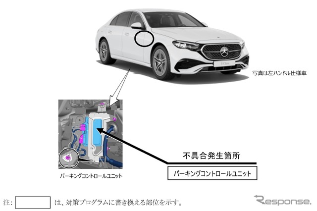 改善箇所