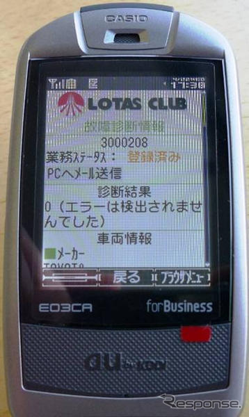アフター市場にあるビジネスの沃野…セミナー申し込み受付中