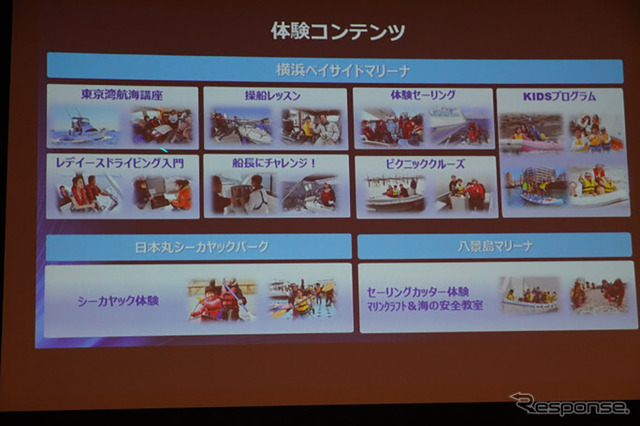 ジャパンインターナショナルボートショー2025 開催概要