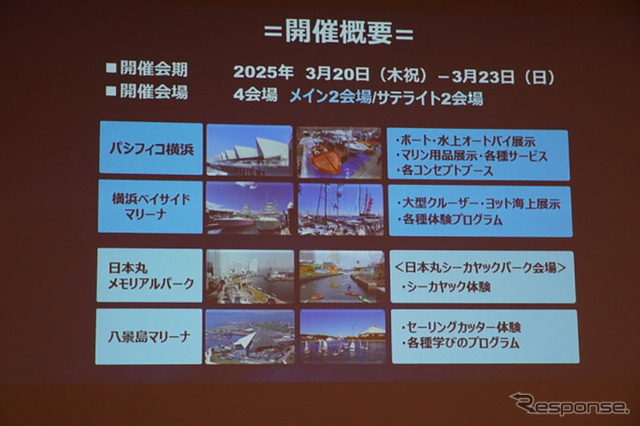 ジャパンインターナショナルボートショー2025 開催概要