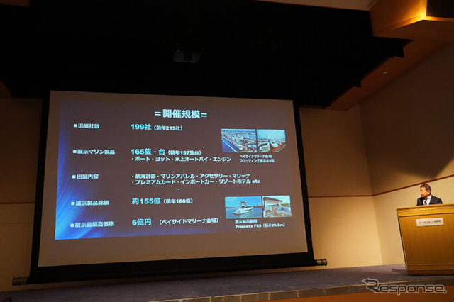 ジャパンインターナショナルボートショー2025 開催概要
