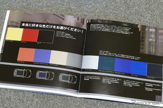 MINIコンバーチブル(R52)当時のカタログ