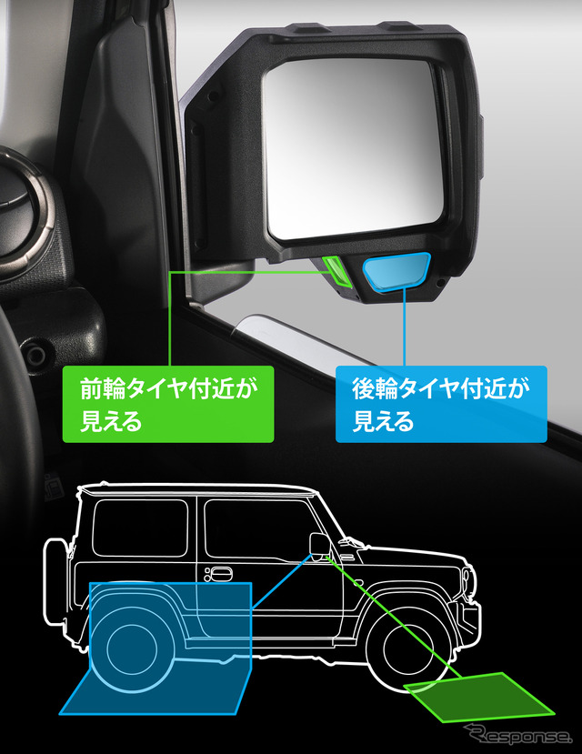カーメイトのジムニー専用ドアミラーカバー