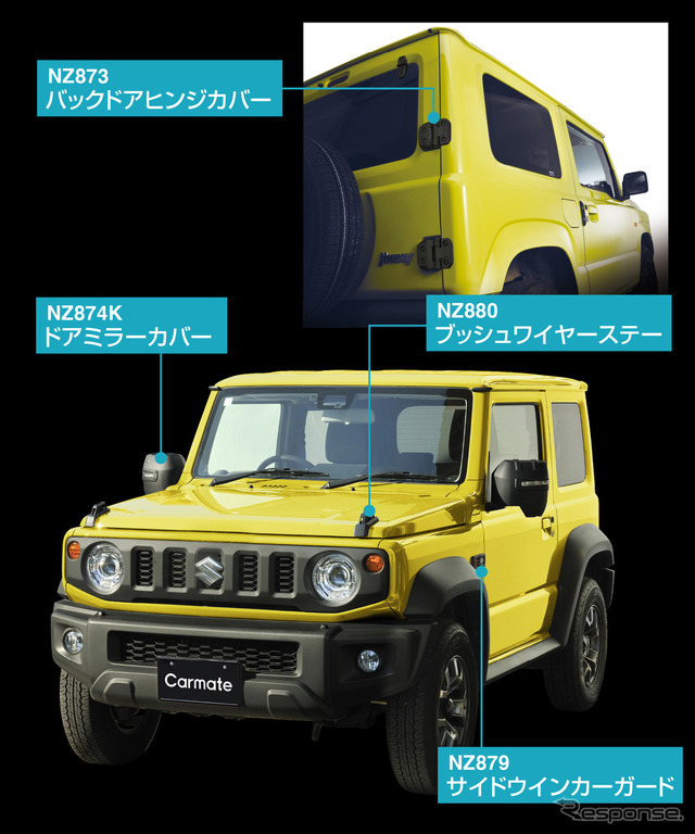 カーメイトのジムニー専用ドアミラーカバー