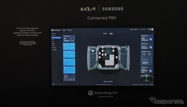 キアがサムスン電子と戦略的提携を結び次世代IoTソリューションをキアの新型商用EVに搭載