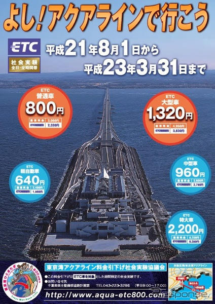 アクアライン、ETC利用で800円に