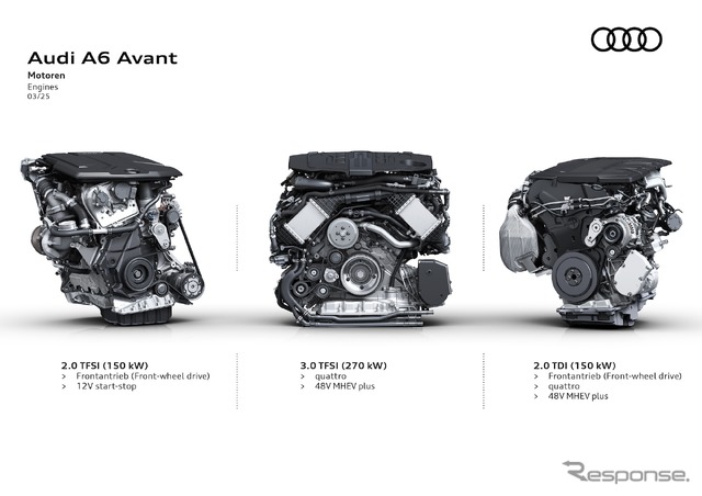 アウディ A6アバント 新型