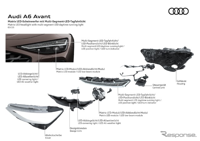 アウディ A6アバント 新型