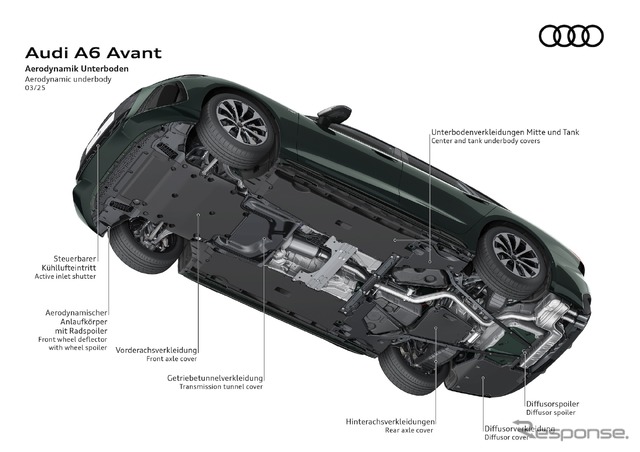 アウディ A6アバント 新型