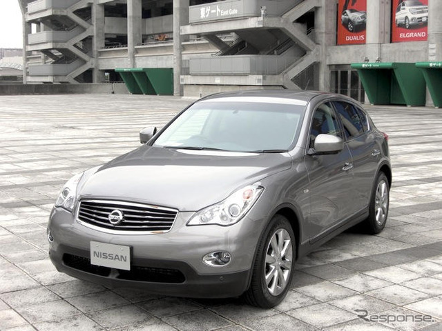【株価】米国市場が急伸、自動車株は全面高