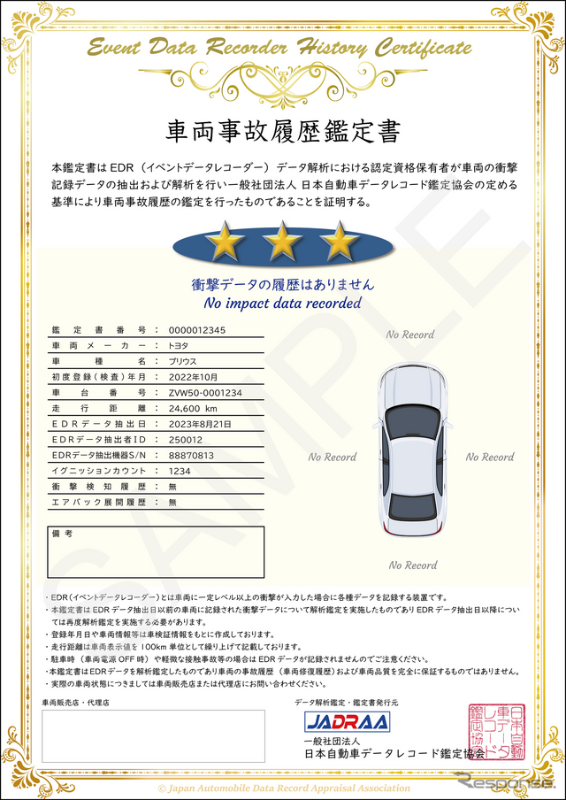 EDR活用の中古車事故履歴鑑定サービス