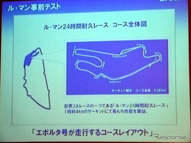 ルマン24時間を電池2本で…『エボルタ号』デモ走行