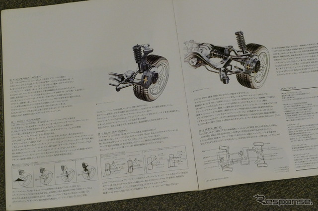 日産フェアレディZ・4代目、Z32型 当時のカタログ