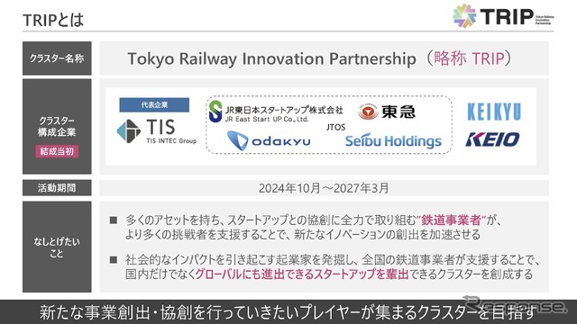 TRIPとは
