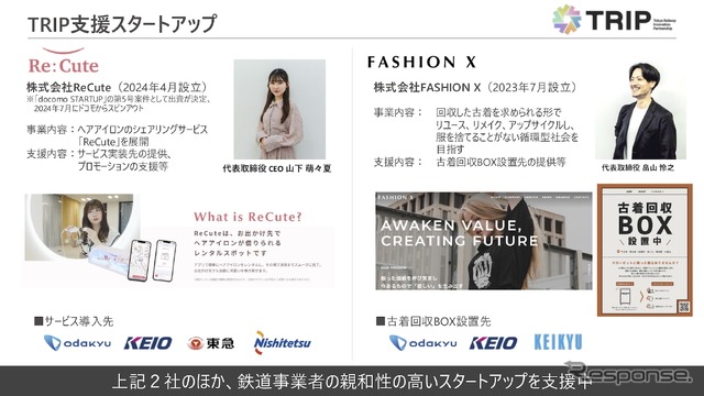 TRIPが支援するスタートアップ