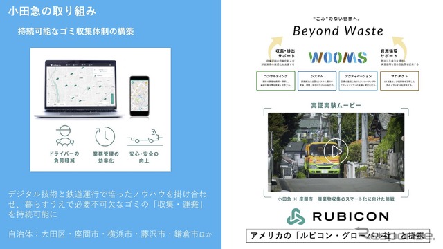 小田急の取り組み