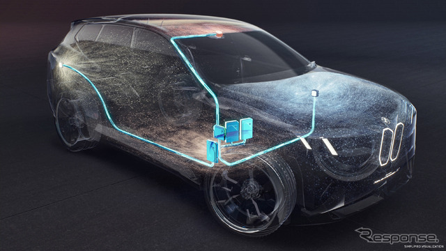 BMWの新世代EV「ノイエ・クラッセ」が4つの高性能コンピューター「スーパーブレイン」搭載