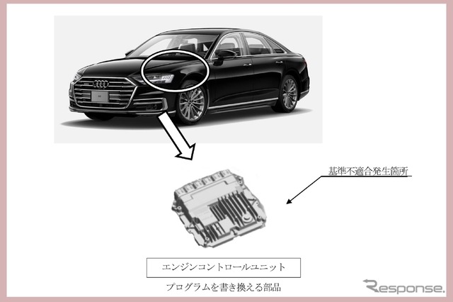 《photo by Audi》