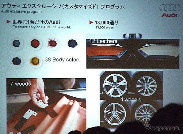 【アウディ A5カブリオレ 日本発表】BMW 3シリーズ カブリオレとの差別ポイント